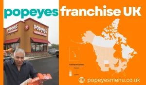Popeyes Franchise UK: Cost, Requirements & How to Apply