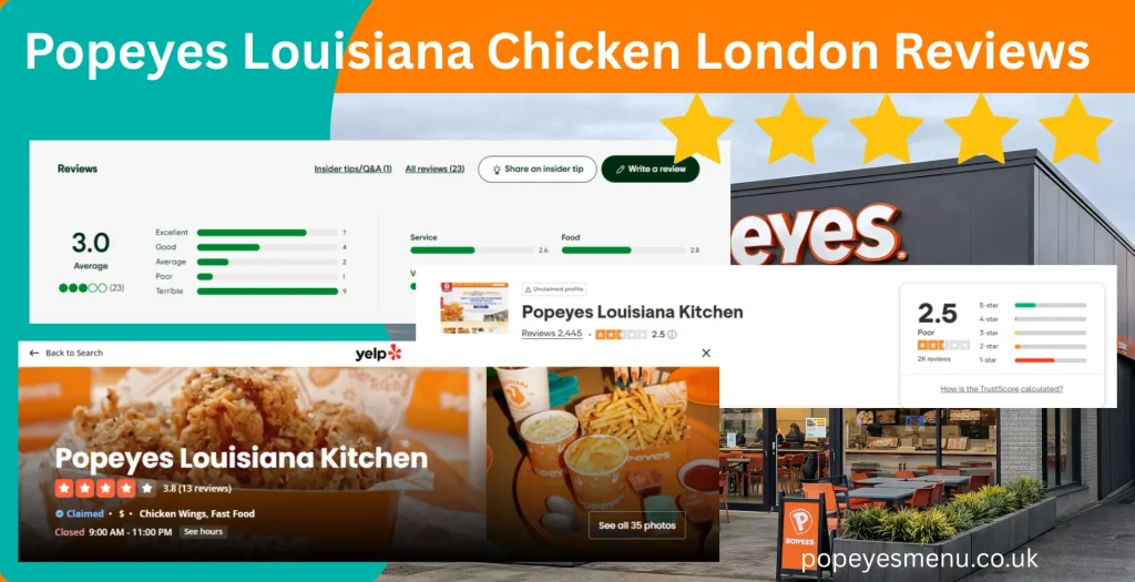 Popeyes Louisiana Chicken London Reviews