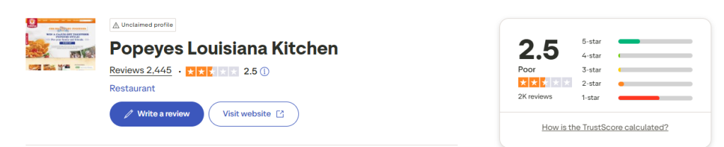 Popeyes Louisiana Chicken London Reviews From Trustpilot