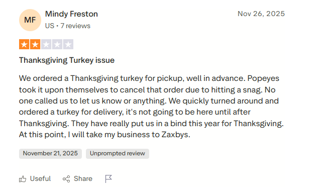 Popeyes Louisiana Chicken London Reviews From Trustpilot