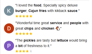 Popeyes Louisiana Kitchen Reviews
