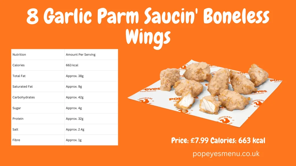 8 Garlic Parm Saucin' Boneless Wings