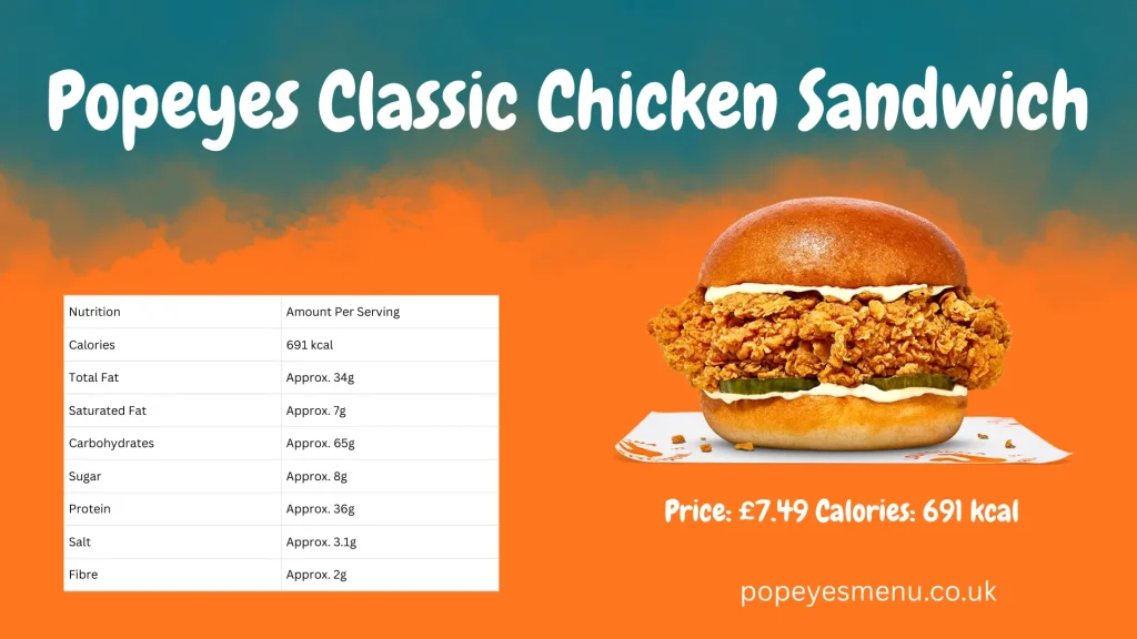 Popeyes Classic Chicken Sandwich Complete Guide | Price, Nutrition & Allergen Info