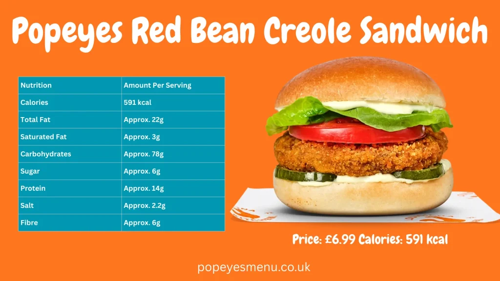 Popeyes Red Bean Creole Sandwich | Price, Nutrition Guide