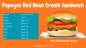 Popeyes Red Bean Creole Sandwich | Price, Nutrition Guide