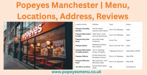 Popeyes Manchester | Locations, Hours, Menu & Prices (2026 Complete Guide)