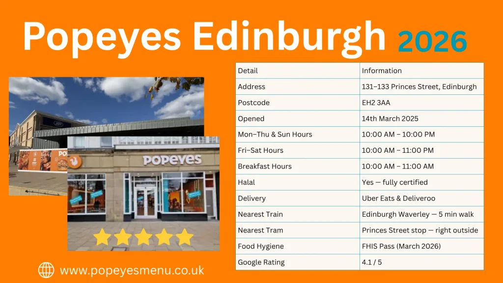 Popeyes Edinburgh