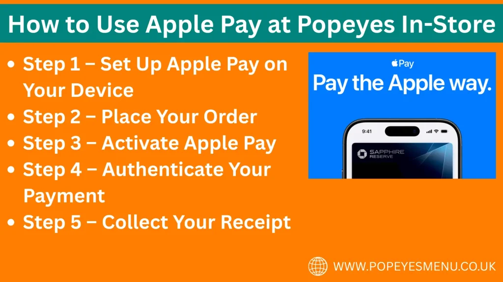 How to Use Apple Pay at Popeyes In-Store