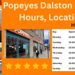 Popeyes Dalston